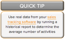 use your sales tracking software