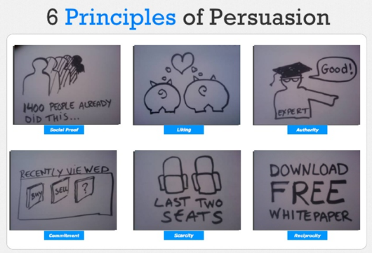 6 Principles of Persuasion