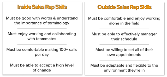 Inside Sales vs Outside Sales comparison