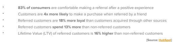 Significance of Referrals Graphic