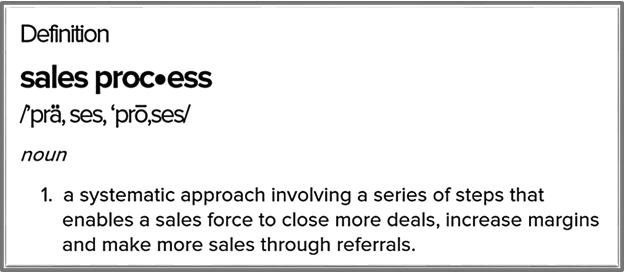 Definition of the sales process