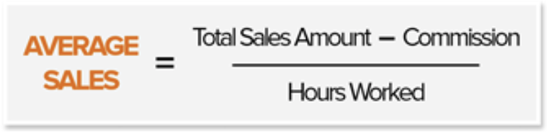 Average Sales Per Hour calculation