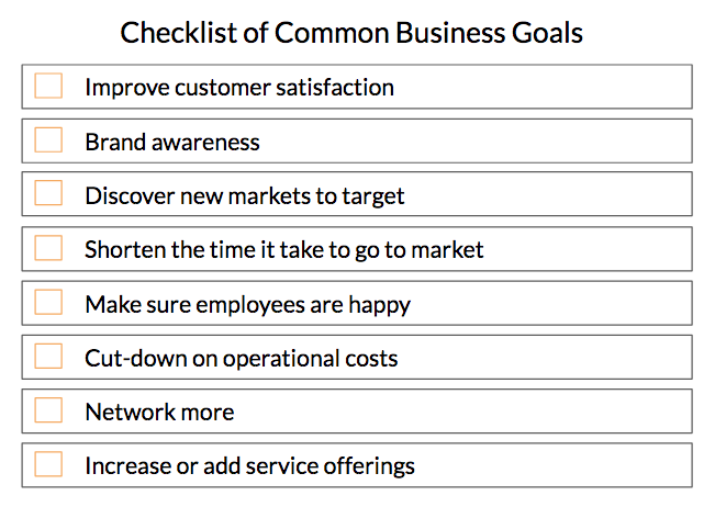 Checklist of Common Business Goals