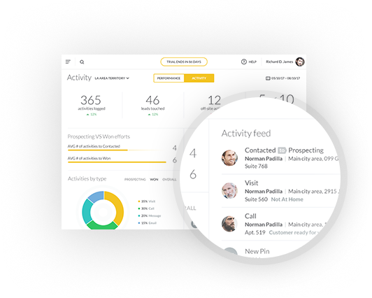 sales-insights sales-insights