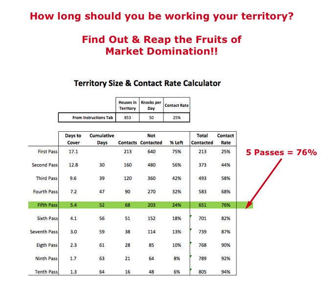 Territory Size Calc Territory Size Calc