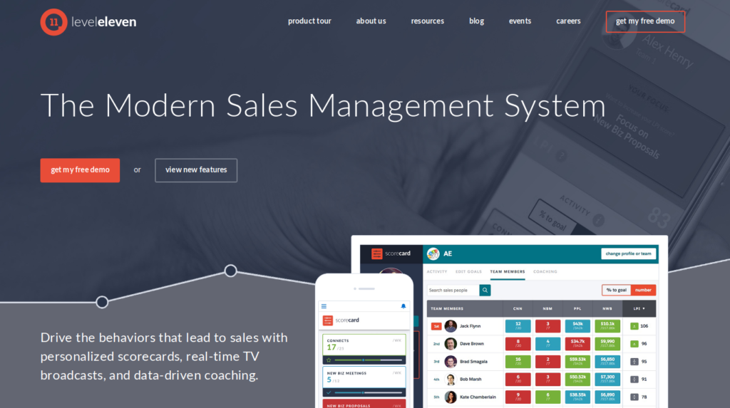 Sales Leaderboards Software