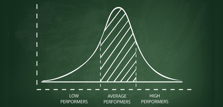 Bell Curve Graphic