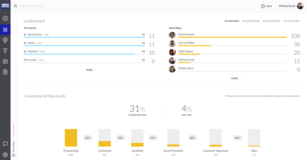 Track Leaderboard Performance Seamlessly Using a Tracker