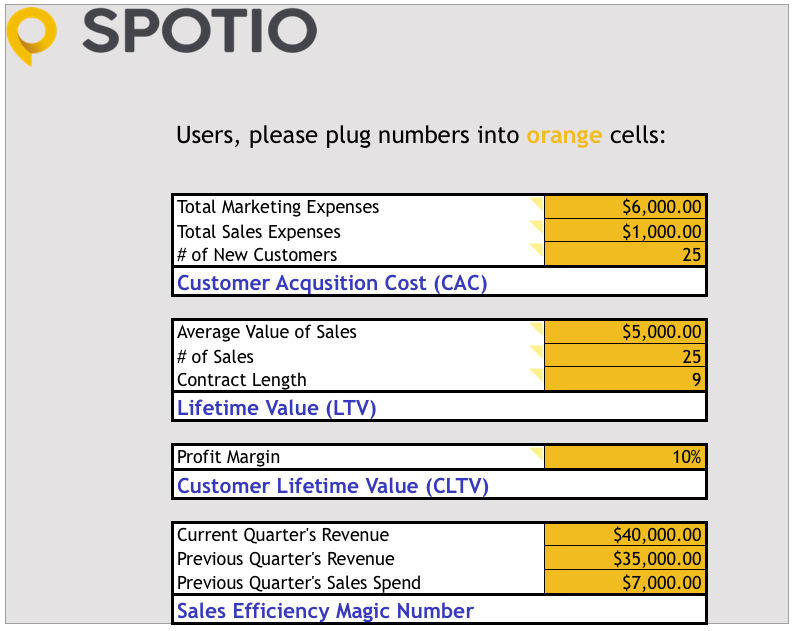 Sales Efficiency Calculator Screenshot Sales Efficiency Calculator Screenshot