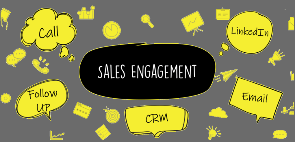 Groove Sales Engagement Platform  Consistently Great Sales Execution