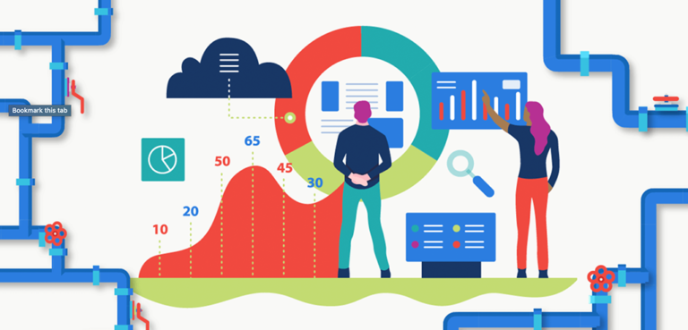 Breaking Down Topline Sales Data by the Baskets 2019