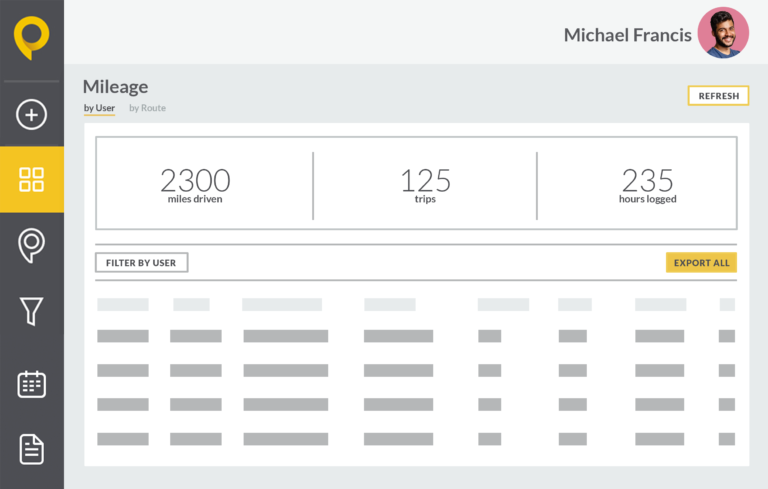 Automate mileage tracking with SPOTIO