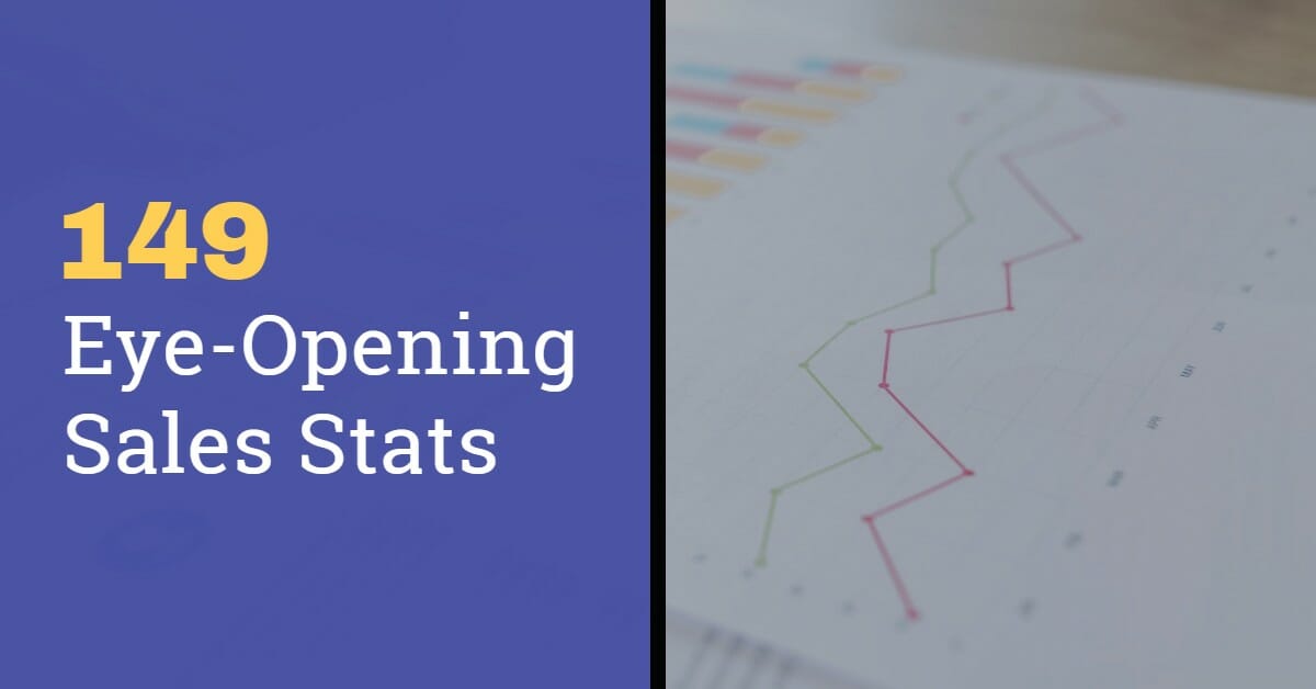 RFP Statistics: Enterprise Win Rates & Performance Insights