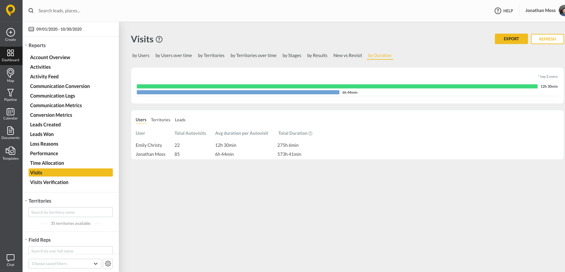 SPOTIO auto-visits feature