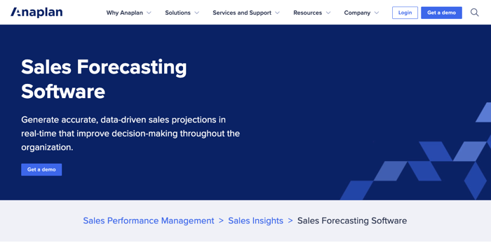 Anaplan sales forecasting software