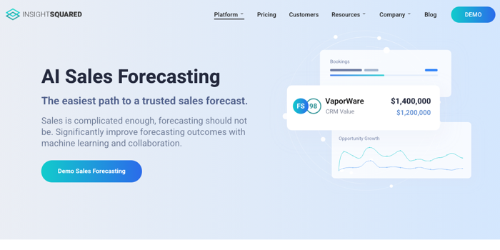 InsightSquared AI sales forecasting software