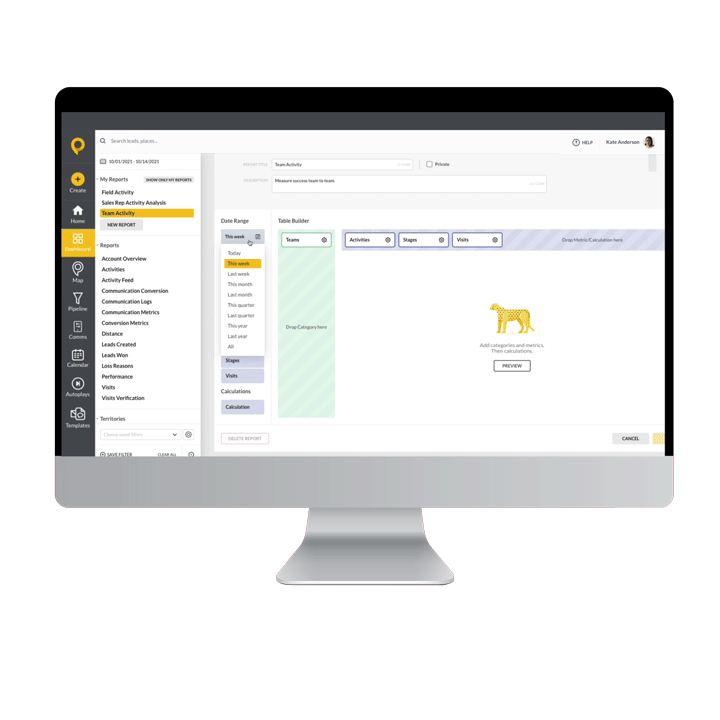 Creating custom sales management dashboards 