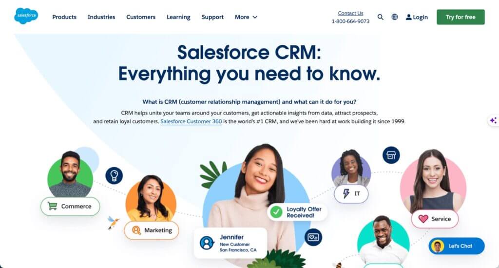 Salesforce sales CRM