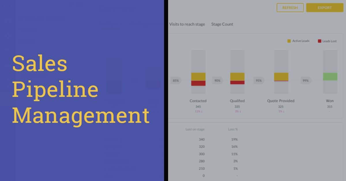 A Simple Guide To Sales Pipeline Management