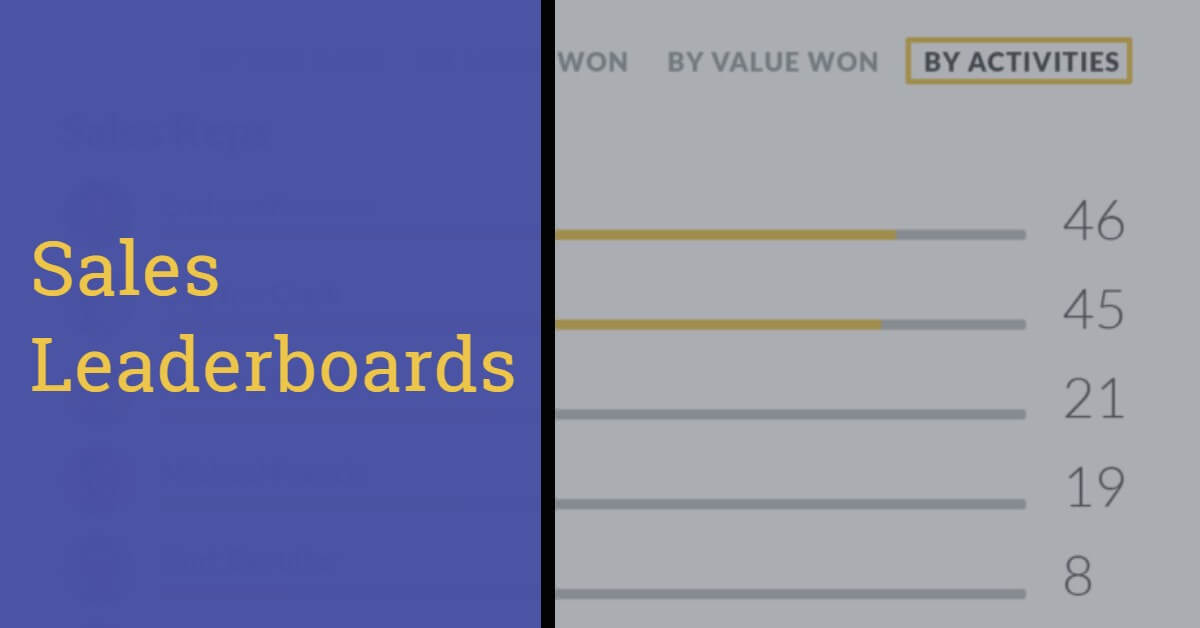 How to Motivate Your Team with a Sales Leaderboard