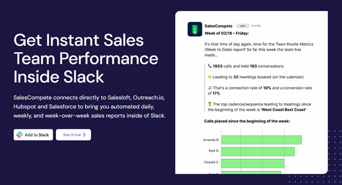 How to Motivate Your Team with a Sales Leaderboard