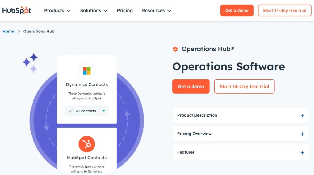 HubSpot Operations Hub