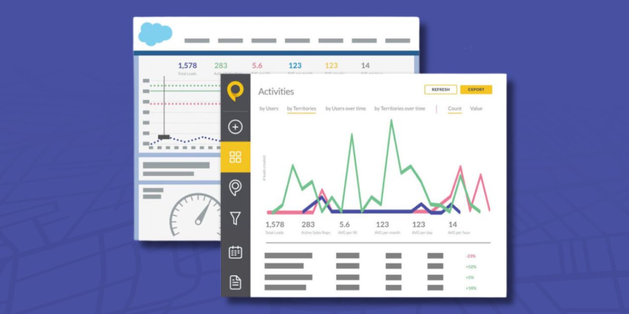 Sales reporting dashboards