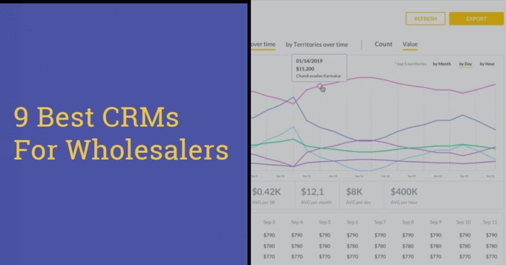 9 Best CRMs for Wholesalers