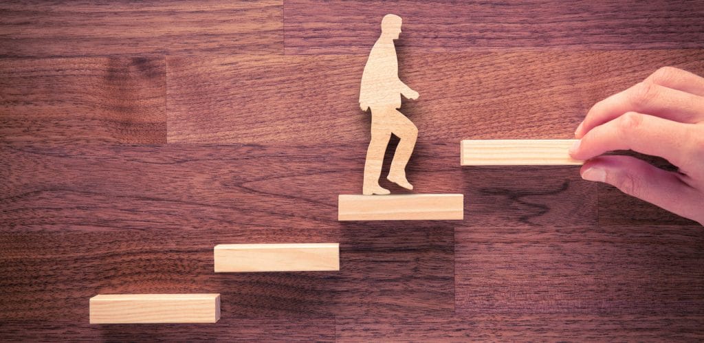 Sales Incentives Programs: How to Motivate and Mobilize in 2022 (With Examples)
