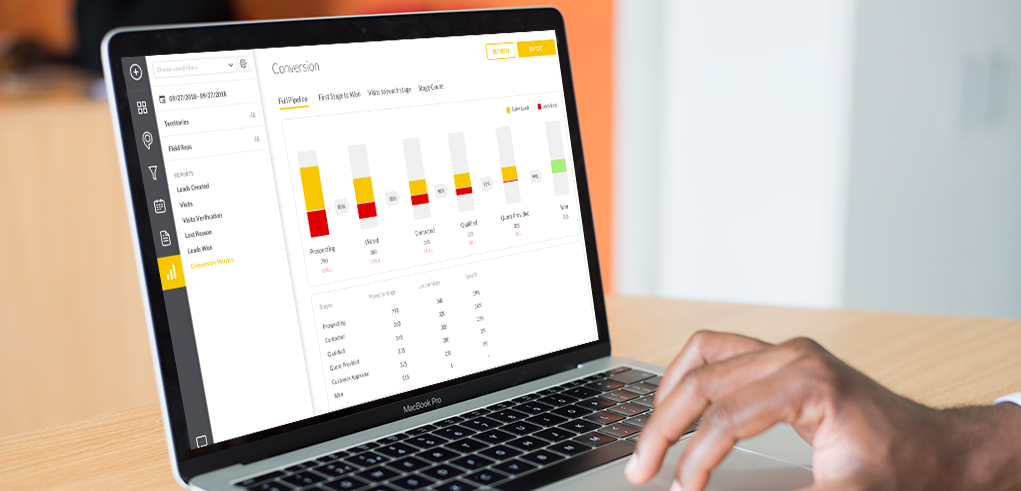 Use SPOTIO’s Key Metrics to Analyze Your Business and Improve Productivity